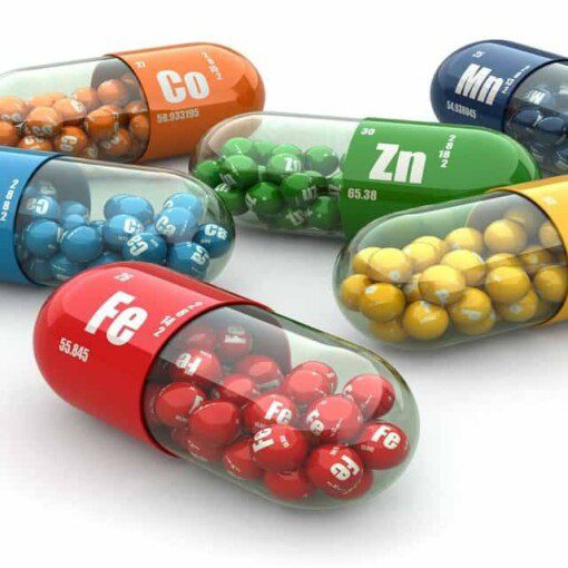 Your Guide To Minerals